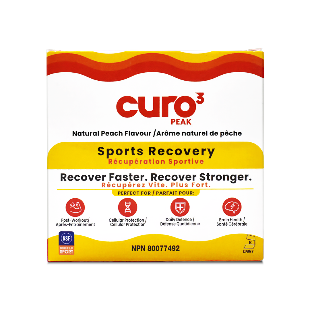 Curo3 Peak — 74 mL Recovery Shot