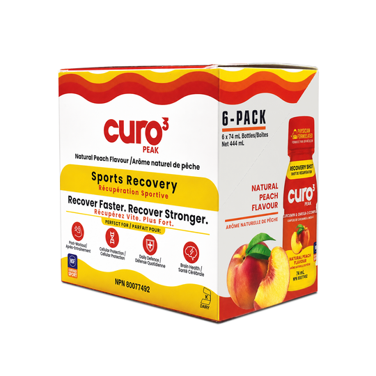 Curo3 Peak — 74 mL Recovery Shot