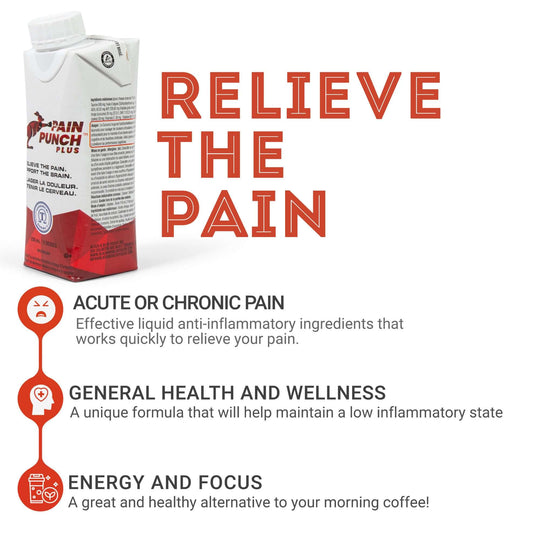 Pain Punch™ Plus