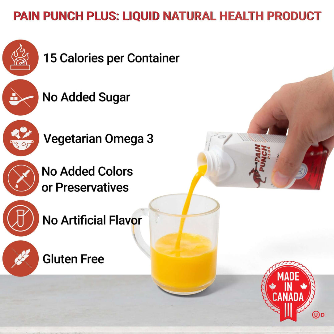 Pain Punch™ Plus