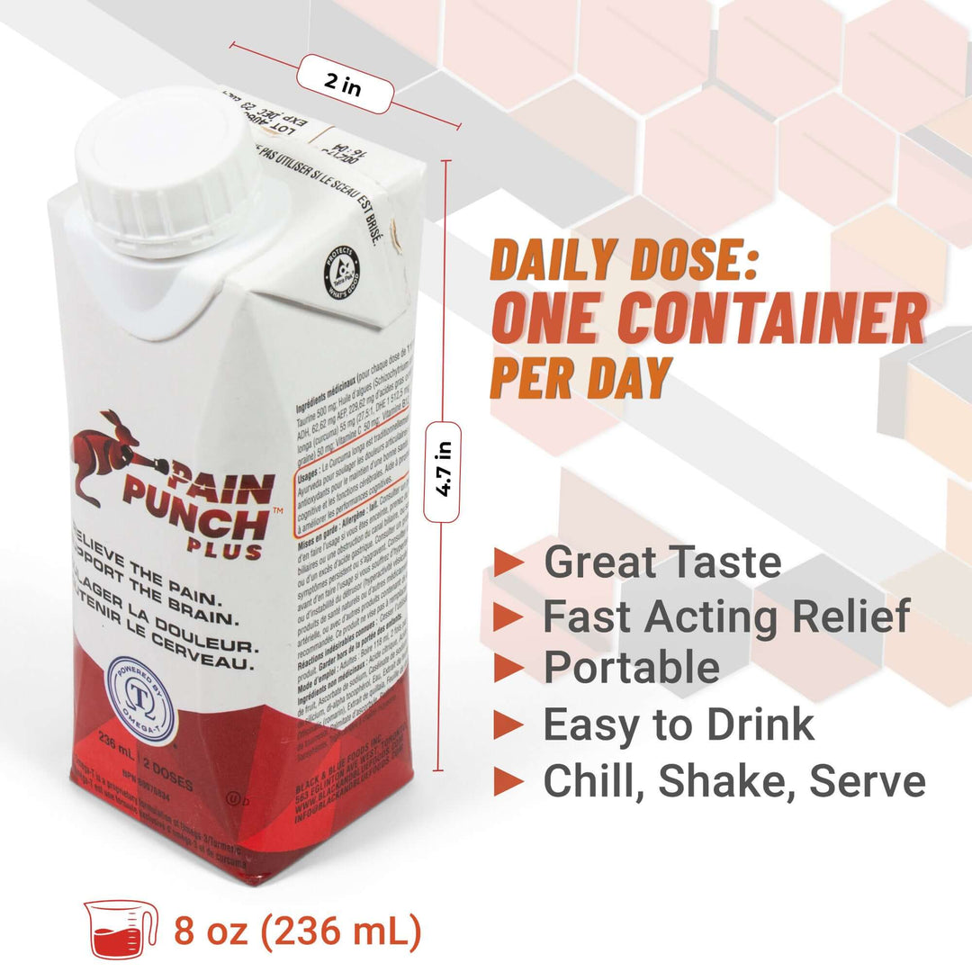 Pain Punch™ Plus