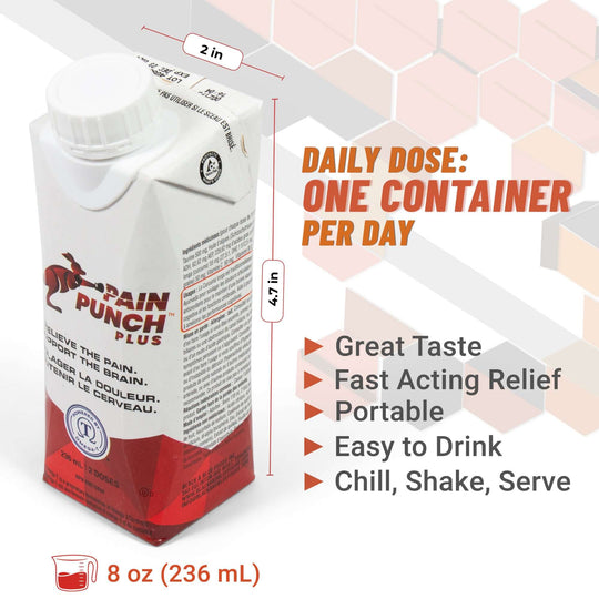 Pain Punch™ Plus